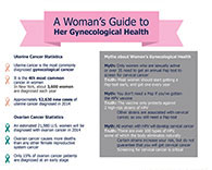 A Woman's Guide To Her Gynecological Health