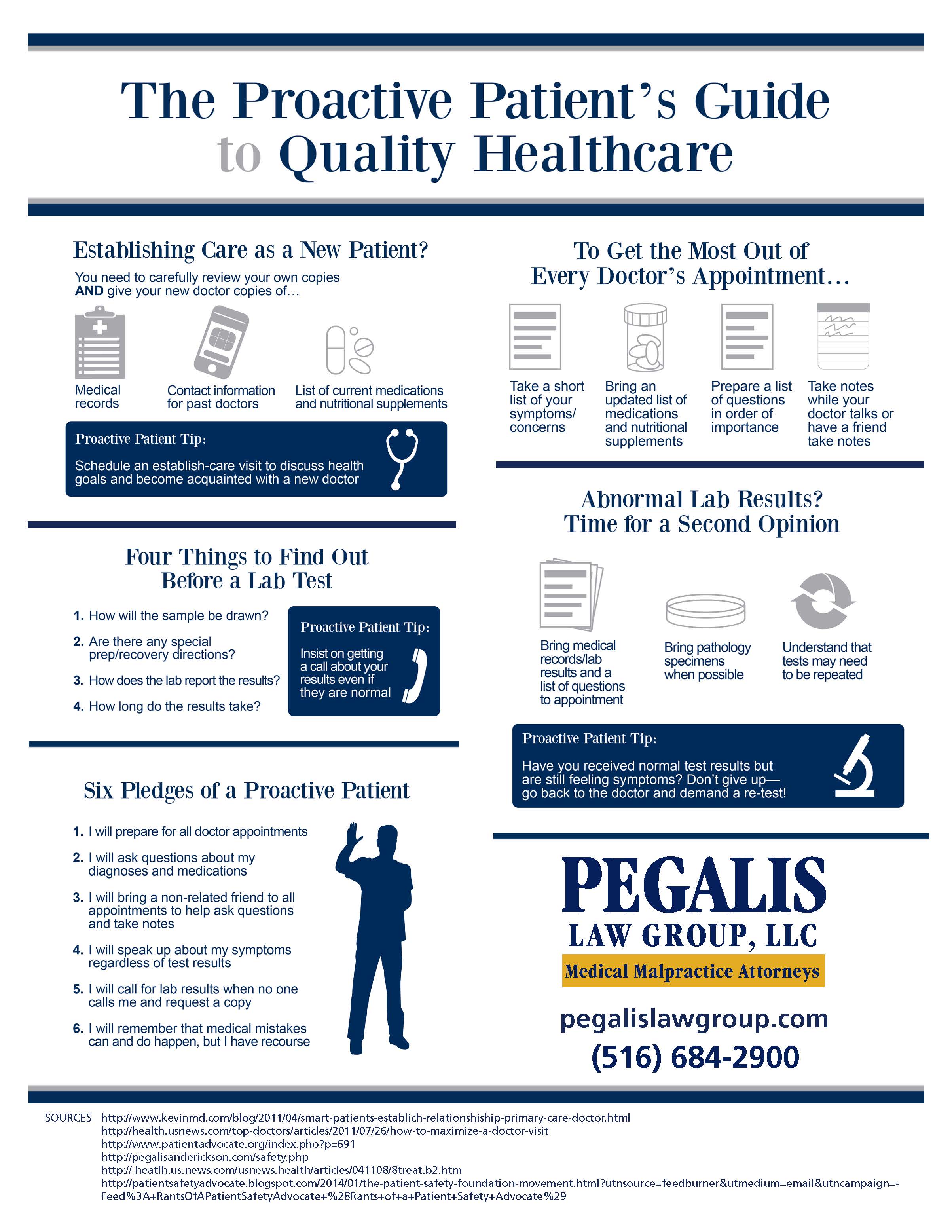 Proactive Patient Guide Pegalis Law Group